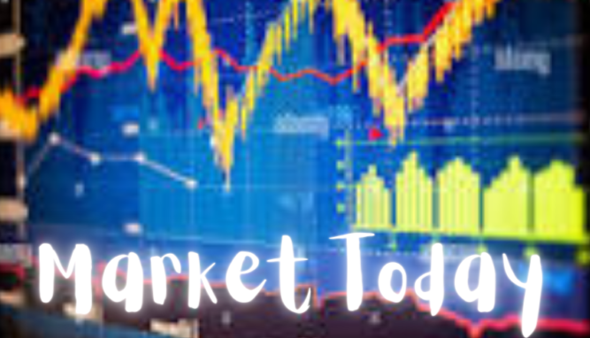 share market today