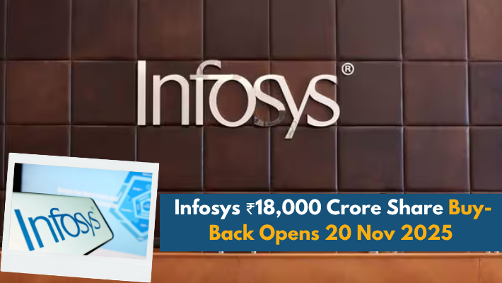 Infosys ₹18,000 Crore Share Buy-Back Opens 20 Nov 2025 – Key Details, Eligibility & Impact